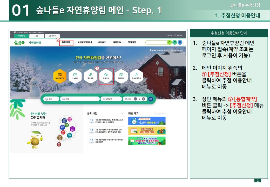 01 숲나들e 자연휴양림 메인 - Step. 1 1.숲나들e 자연휴양림 메인 페이지 접속(예약 조회는 로그인 후 사용이 가능) 2.메인 이미지 왼쪽의 ① [추첨신청] 버튼을 클릭하여 추첨 이용안내 메뉴로 이동 3.상단 메뉴의 ② [통합예약] 버튼 클릭 -> [추첨신청] 메뉴 클릭하여 추첨 이용안내 메뉴로 이동