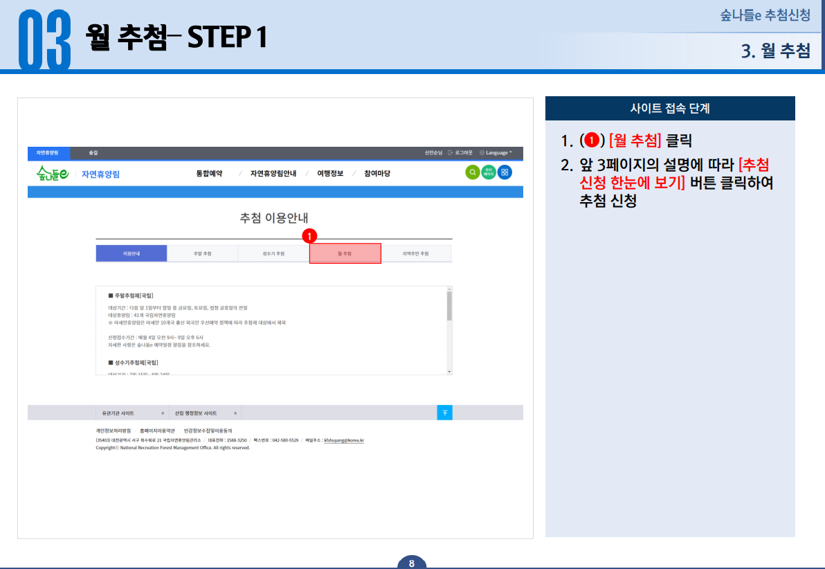 03 월 추첨 STEP 1 1. [월 추첨]을 클릭합니다. 2. 앞 3페이지의 설명에 따라 [추첨신청 한눈에 보기] 버튼을 클릭하여 추첨을 신청합니다.