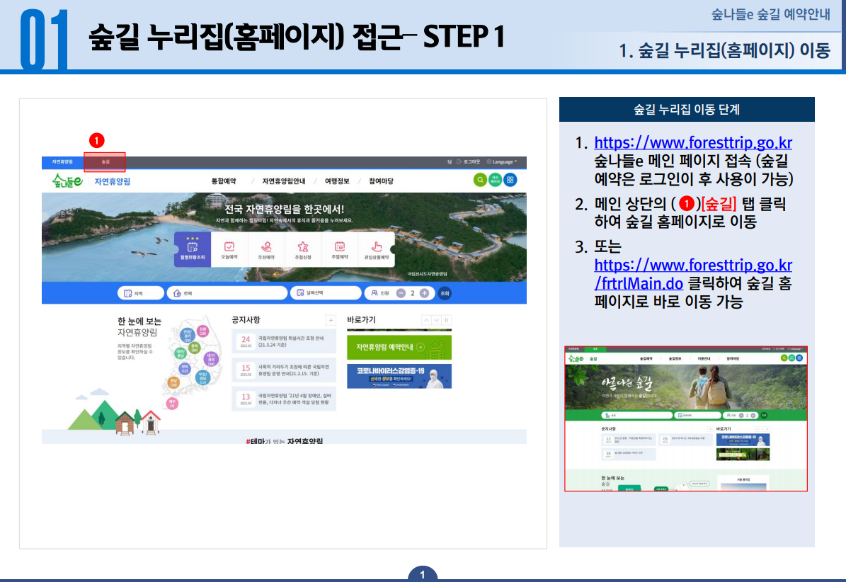 숲길 누리집(홈페이지) 접근-STEP1 1.https://www.foresttrip.go.kr 숲나들e 메인 페이지 접속 (숲길예약은 로그인 이후 사용이 가능) 2. 메인 상단의 숲길탭 클릭하여 숲길 홈페이지로 이동 3. 또는 https://www.foresttrip.go.kr/frtrlMain.do 클릭하여 숲길 홈페이지로 바로 이동 가능