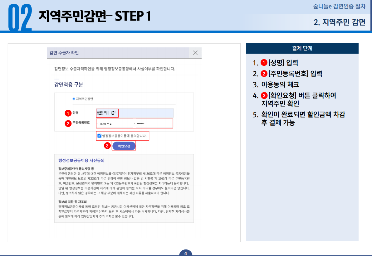 지역주민 감면 STEP 1 -  1.성명을 입력합니다. 2.주민등록번호를 입력합니다. 3.이용동의에 체크합니다. 4.확인요청 버튼을 클릭하여 지역주민 확인 요청 확인합니다. 5.확인이 완료되면 할인금액 차감 후 결제 가능합니다.