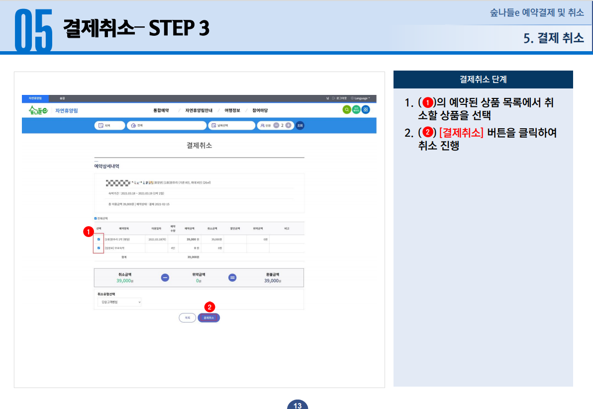 05 결제취소 STEP 3 - 1. 예약된 상품목록에서 취소할 상품을 선택합니다. 2. [결제취소] 버튼을 클릭하여 취소를 진행합니다.