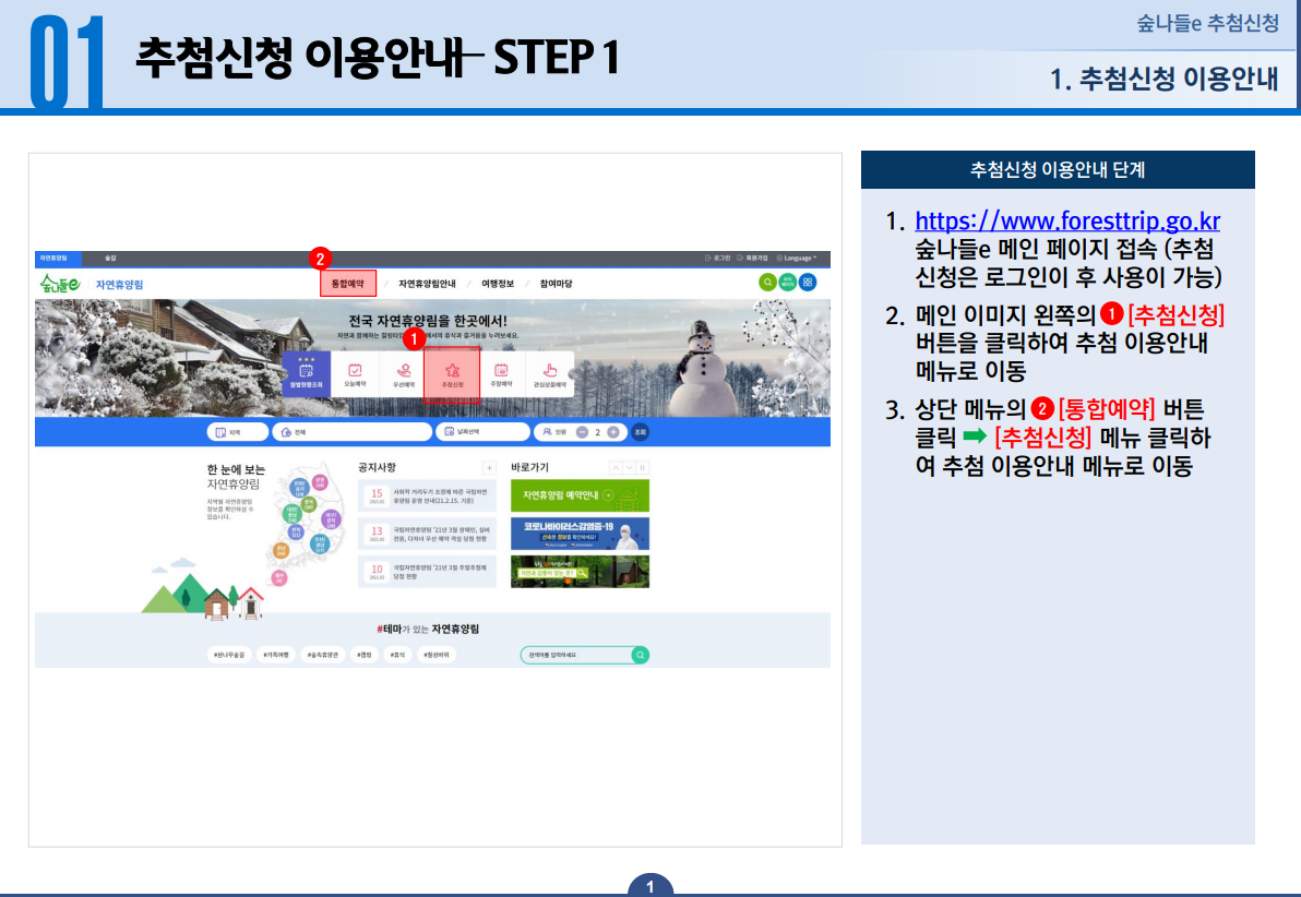 01 추첨신청 이용안내 STEP 1 - 1.https://www.foresttrip.go.kr 숲나들e 메인 페이지 접속 (추첨신청은 로그인이후 사용 가능합니다.) 2. 메인 이미지 왼쪽의 [추첨신청] 버튼을 클릭하여 추첨 이용안내 메뉴로 이동합니다. 3. 상단 메뉴의 [통합예약] 버튼을 클릭합니다. → [추첨신청] 메뉴를 클릭하여 추첨 이용안내 메뉴로 이동합니다.