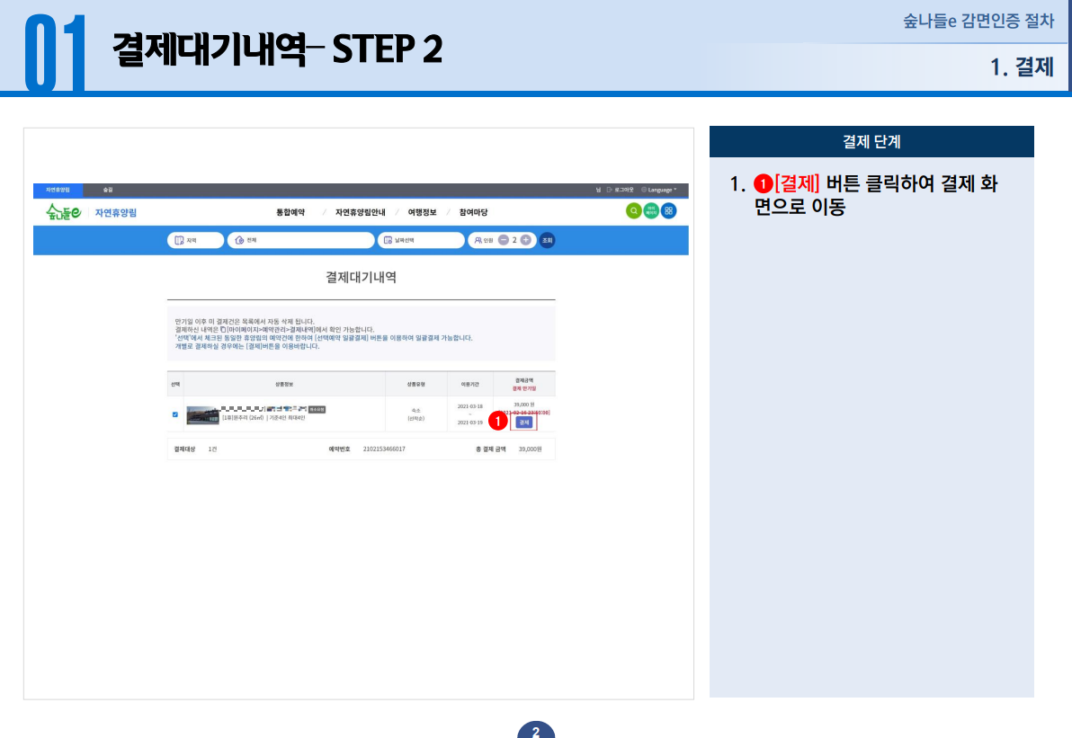 결제 결제대기내역 STEP 2 - 1.결제 버튼을 클릭하여 결제 화면으로 이동합니다.