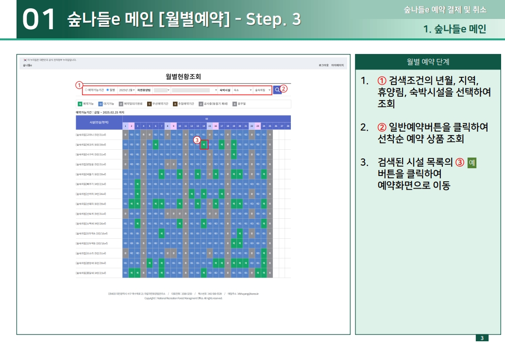 01 숲나들e 메인 [월별예약] - Step. 3 1.① 검색조건의 년월, 지역, 휴양림, 숙박시설을 선택하여 조회 2.② 일반예약버튼을 클릭하여 선착순 예약 상품 조회 3.검색된 시설 목록의 ③ 예버튼을 클릭하여 예약화면으로 이동