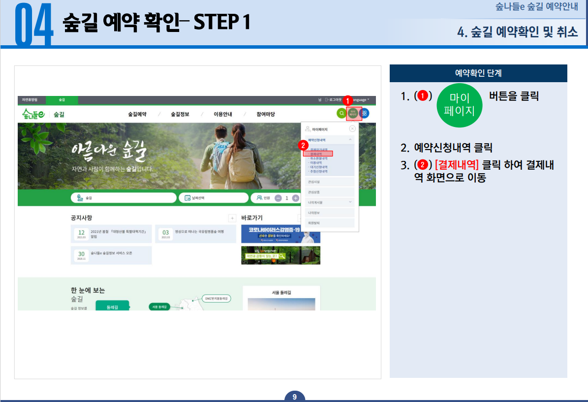 숲길 예약확인-STEP1 1.마이페이지 버튼을 클릭 2. 예약신청내역 클릭 3. 결제내역 클릭 하여 결제내역 화면으로 이동