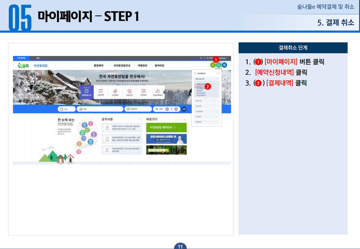 05 마이페이지 STEP 1 - 1. [마이페이지] 버튼을 클릭합니다. 2. [예약신청내역] 버튼을 클릭합니다. 3. [결제내역] 버튼을 클릭합니다.