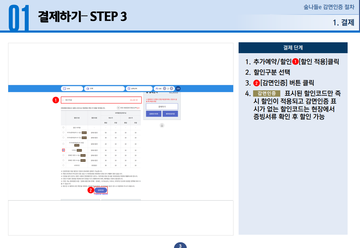 결제 결제하기 STEP 3 - 1.추가예약/할인 할인 적용을 클릭합니다. 2.할인구분을 클릭합니다. 3.감면인증 버튼을 클릭합니다. 4.감면인증 표시된 할인코드만 즉시 할인이 적용되고 감면인증 표시가 없는 할인코드는 현장에서 증빙서류 화인 후 할인 가능합니다.