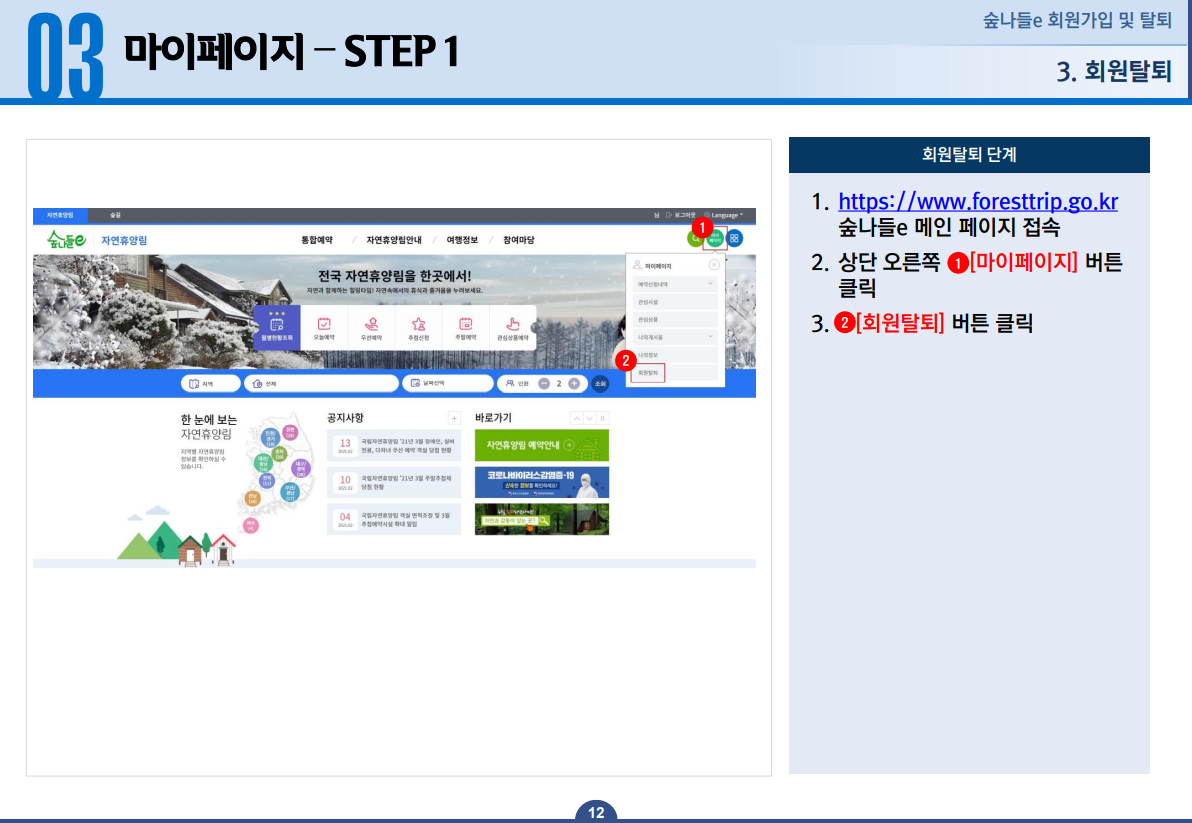 회원탈퇴 마이페이지 STEP 1 - 1.https://www.foresttrip.go.kr 숲나들e 메인 페이지에 접속합니다. 2.상단 오른쪽 마이페이지 버튼을 클릭합니다. 3.회원탈퇴 버튼을 클릭합니다.