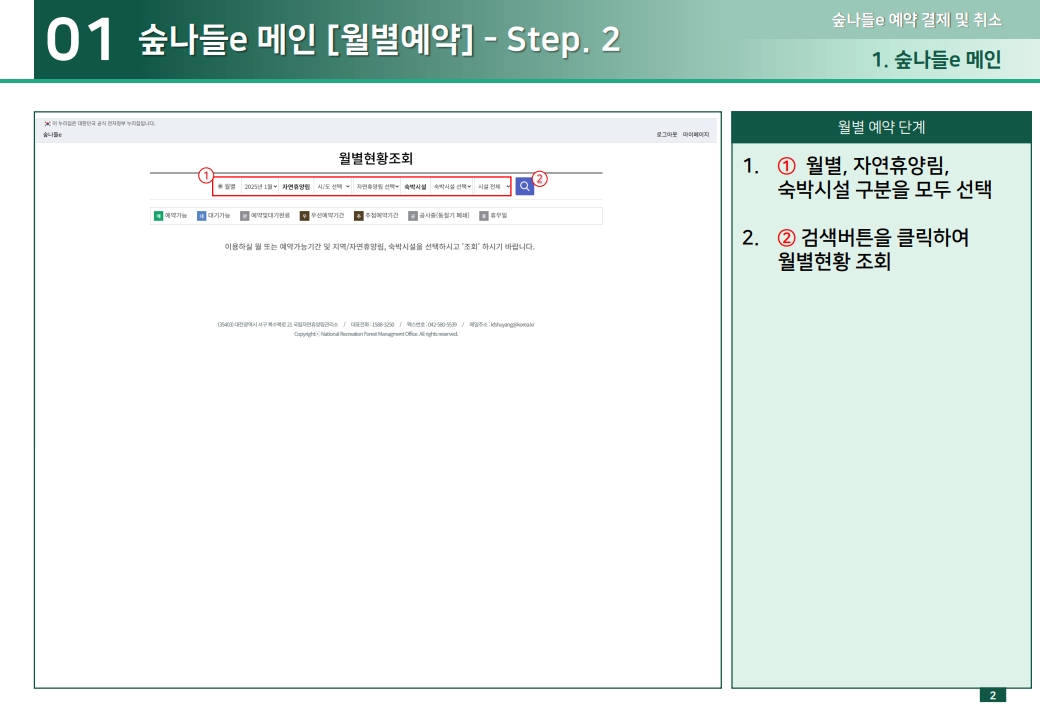 01 숲나들e 메인 [월별예약] - Step. 2 1.①  월별, 자연휴양림, 숙박시설 구분을 모두 선택 2.② 검색버튼을 클릭하여 월별현황 조회