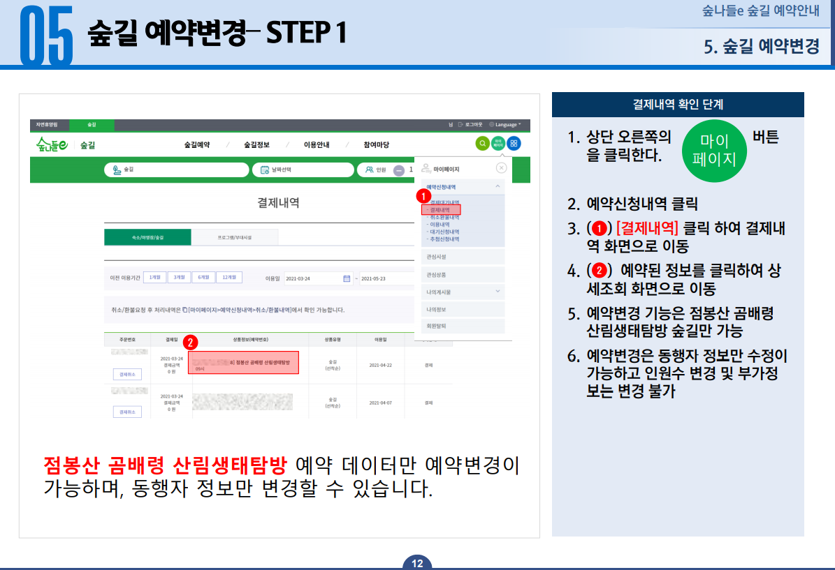 숲길 예약변경-STEP1 점봉산 곰배령 산림생태탐방 예약 데이터만 예약변경이 가능하며, 동행자 정보만 변경할 수 있습니다. 1.상단 오른쪽의 마이페이지버튼을 클릭한다. 2. 예약신청내역 클릭 3.결제내역 클릭 하여 결제내역 화면으로 이동 4. 예약된 정보를 클릭하여 상세조회 화면으로 이동 5.예약변경 기능은 점봉산 곰배령 산림생태탐방 숲길만 가능 6.예약변경은 동행자 정보만 수정이 가능하고 인원수 변경 및 부가정보는 변경 불가