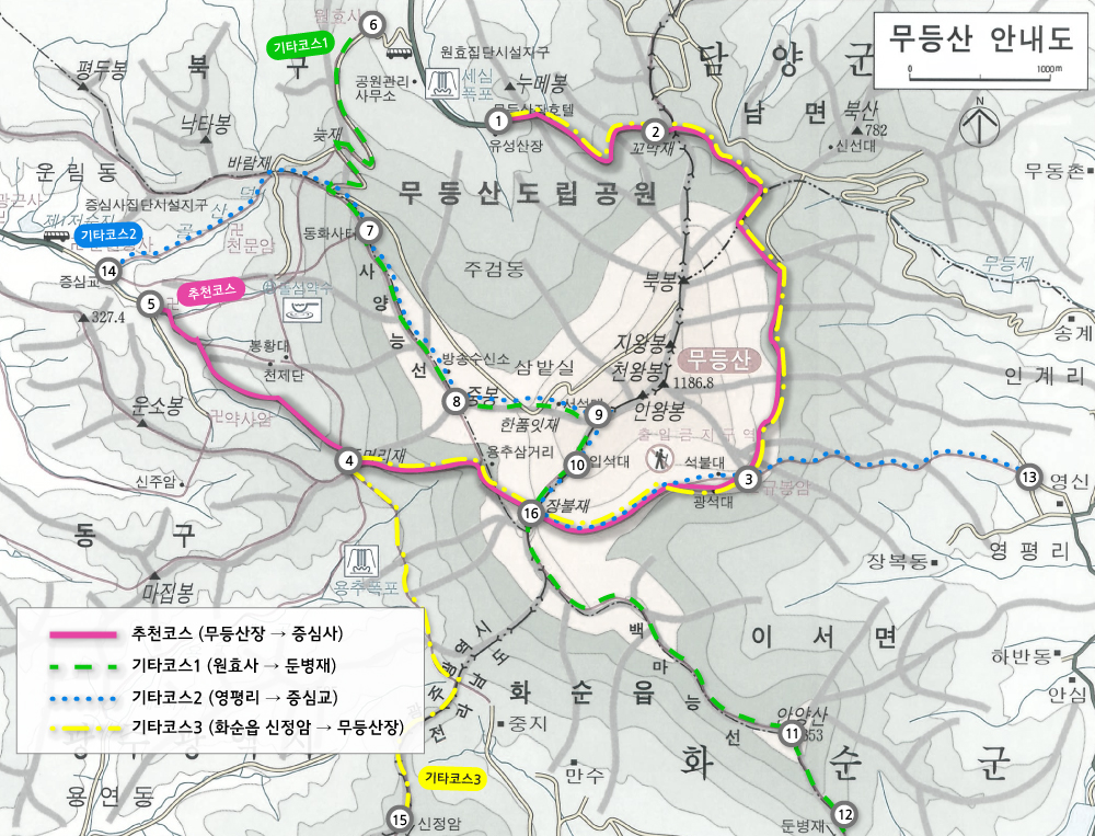 무등산_산행코스.jpg