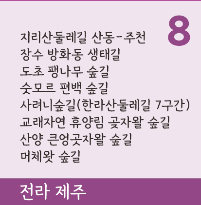 전라 제주 8개,지리산둘레길 산동-주천,장수 방화동 생태길,도초 팽나무 숲길,숫모르 편백 숲길,사려니숲길(한라산둘레길 7구간),교래자연 휴양림 곶자왈 숲길,산양 큰엉곳자왈 숲길,머체왓 숲길