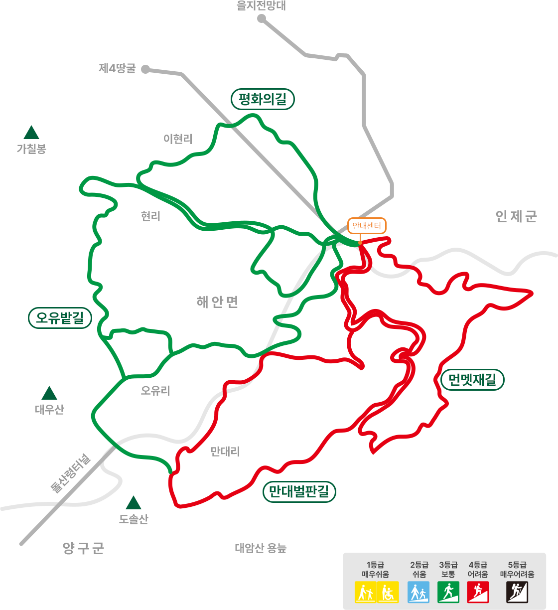 지리산 둘레길 코스