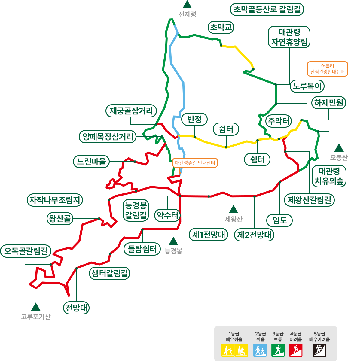 대관령숲길 코스