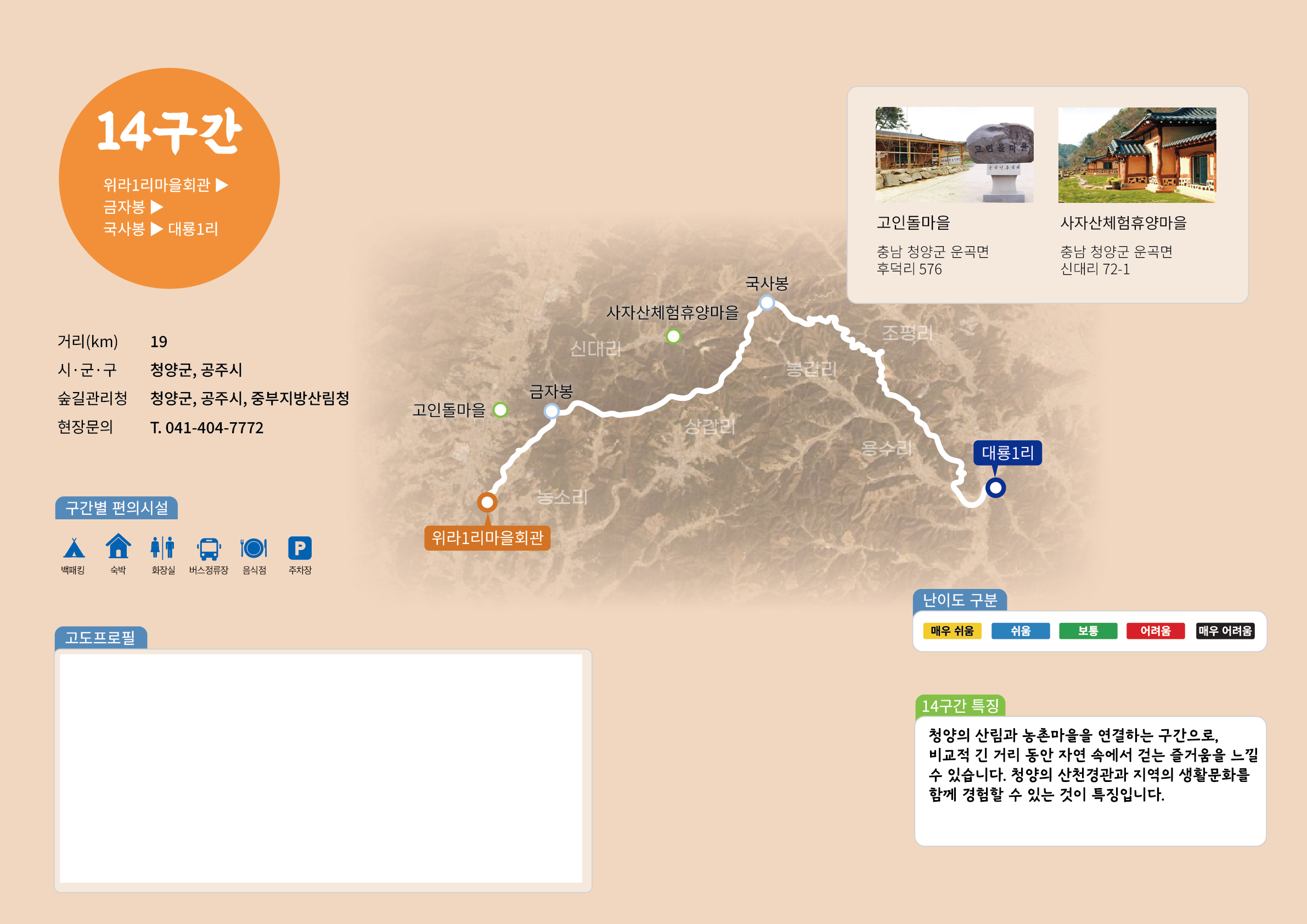 주요코스