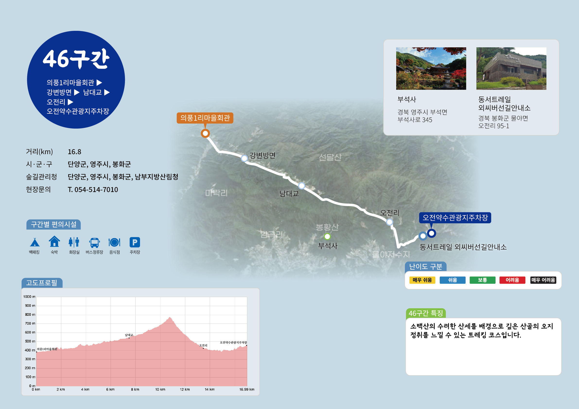주요코스