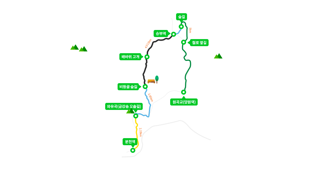 코스지도-일반지도