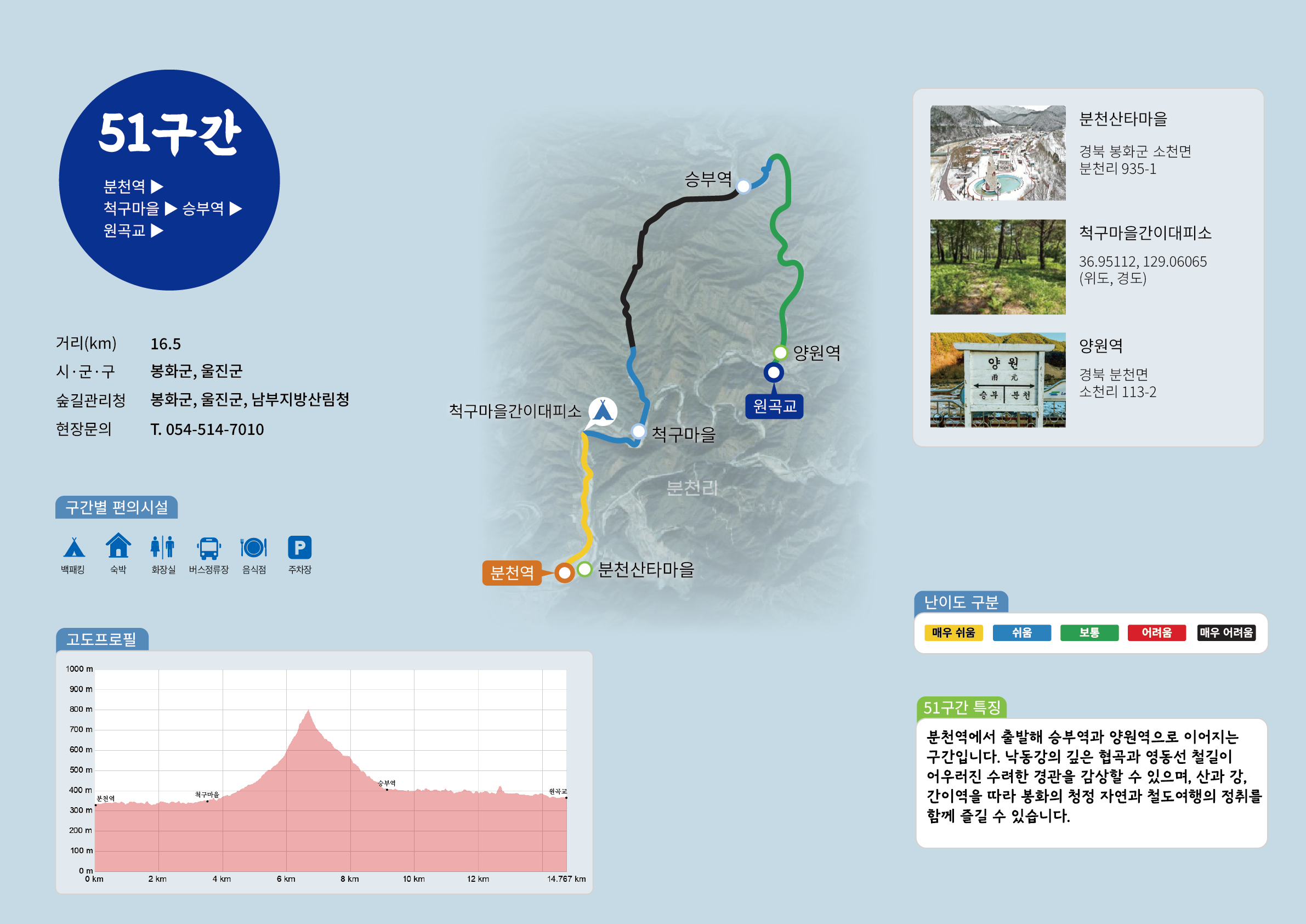 주요코스